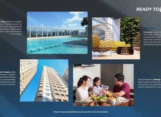 VISTA RESIDENCES READY TO MOVE MAGIC: HIGH RISE RFO HOMES PERFECT FOR BUYERS READY TO MOVE IN N