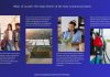THE GROWTH ENGINE: VALUE PILLARS DRIVING VISTA COMMERCIAL ASSETS SUCCESS